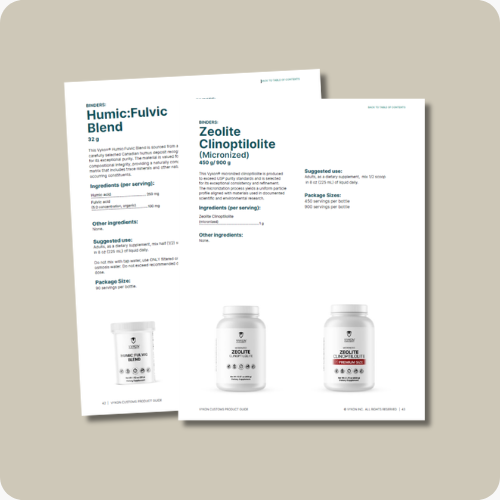 Binder Formulas
