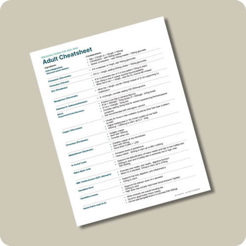 Adult Add-Ons Cheatsheet