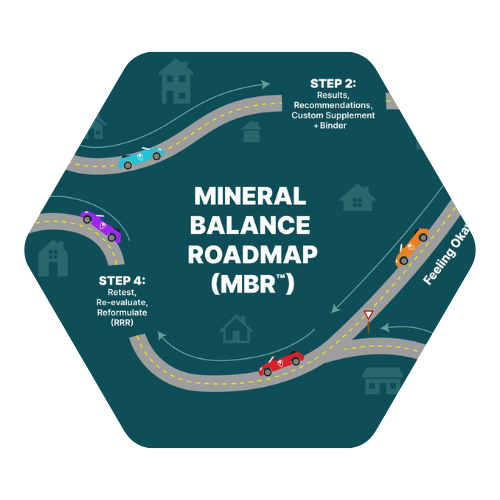 New Mineral Balance Roadmap