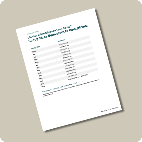 Scoop Sizes Equivalent to tsp/tbsp